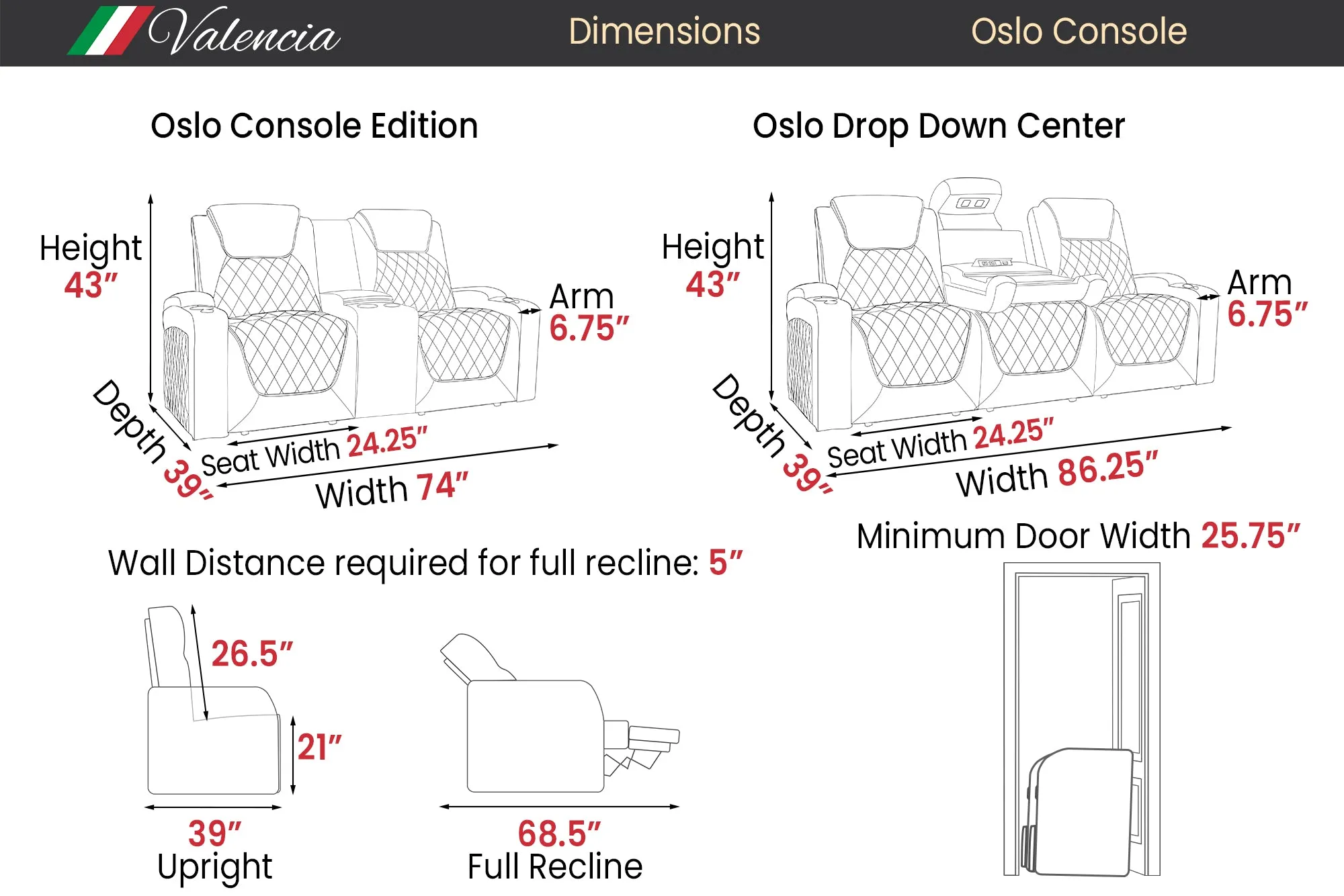 Valencia Oslo Console Home Theater Seating Row of 3 Dropdown Center, Midnight Black